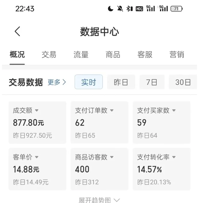 【揭秘】拼多多虚拟U盘电商:月赚2万+,普通小白也能玩
