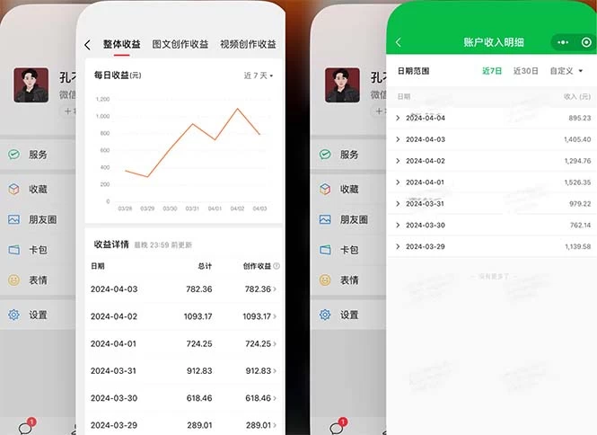 2024年4月最强AI写作实操视频,每天1小时,日入1000-3000