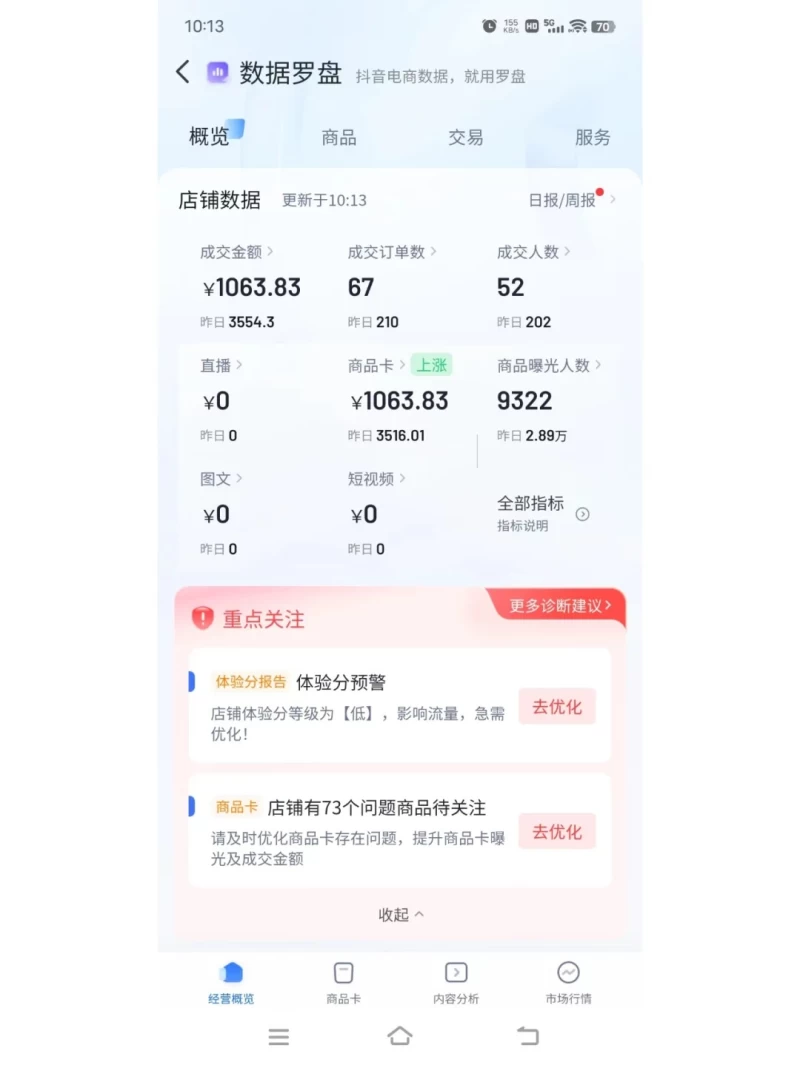 自动混剪80、90后怀旧视频,所有平台均可发布,操作轻松,月入上万