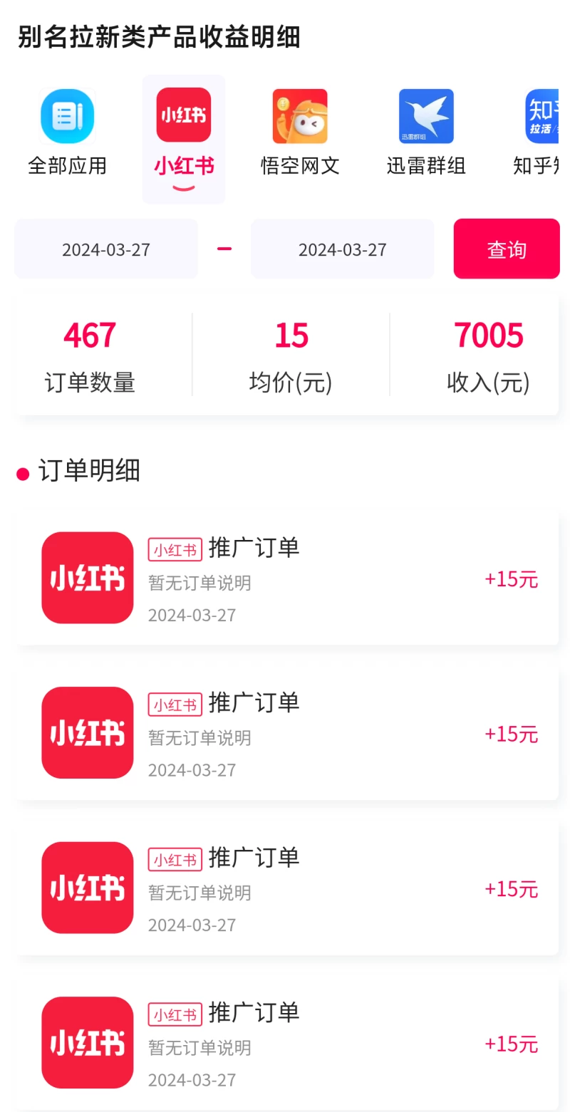 黑科技引爆全网流量小红书拉新,单日收益7000+,小白轻松上手